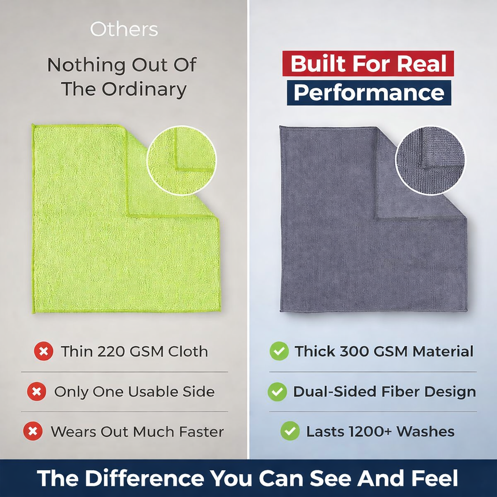 Microfiber Cleaning Cloth Grey - 12 Pcs (12.5"x12.5") - High Performance - 1200 Washes, Ultra Absorbent Microfiber Towel Weave Grime & Liquid for Streak-Free Mirror Shine - Car Washing Cloth